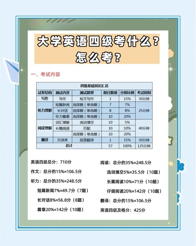 四级考两次怎么算成绩-两次考试成绩相加