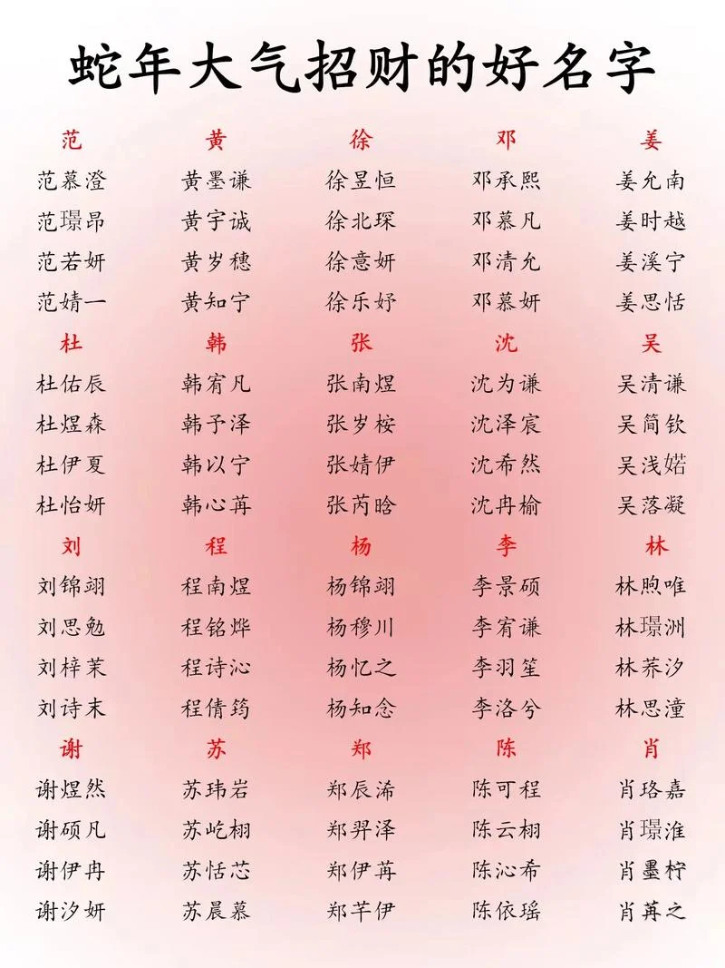 柳姓男孩鸡年起名-柳姓鸡年男宝起名