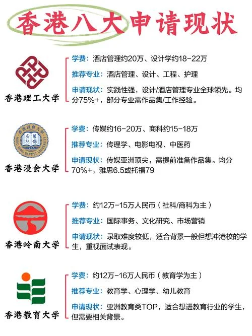 留学中介现状如何_1