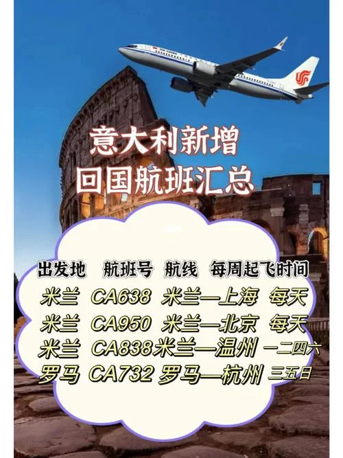 意大利留学回国视频-意大利留学回国视频
