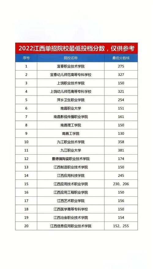 江西教招成绩查询入口_1