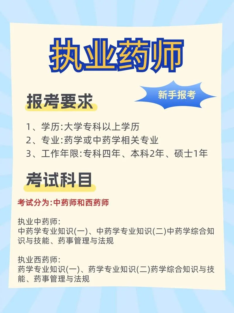 2018年报考执业药师条件_2