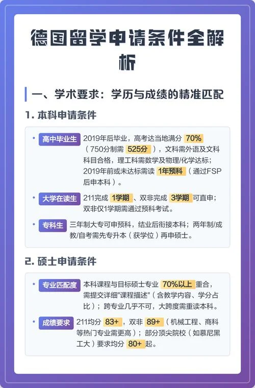 专科德国留学申请条件-德国专科留学条件