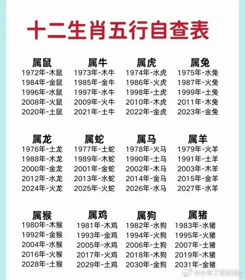 父母与子女属相相害-子女属相与父母相害