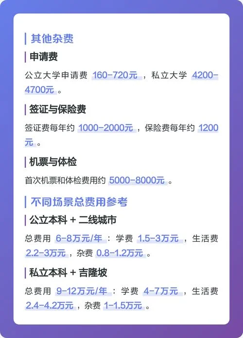 马来西亚留学一年到底要花多少钱_2