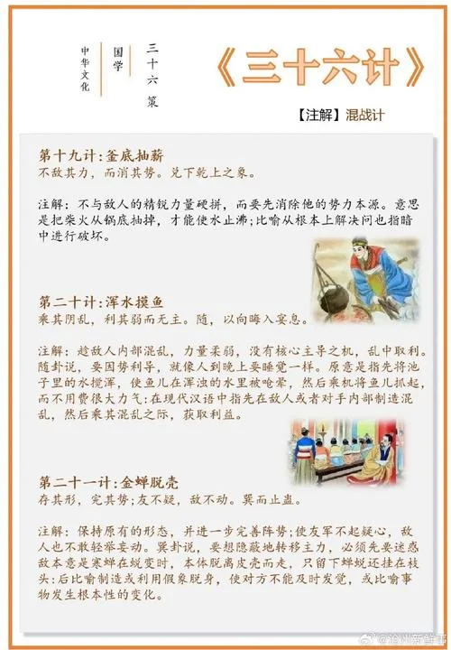 解读历史三大策略-历史三大策略解析