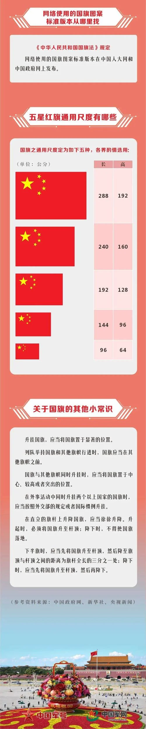 五星红旗哪年设计-五星红旗设计于 1949 年