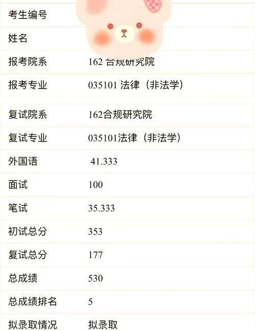非专业法学考研-法硕非法学考研