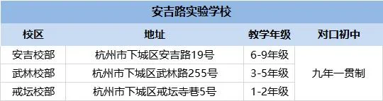 安吉房价多少一平方_2