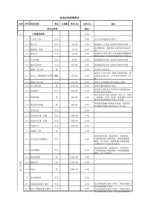 项目投资时序表_1