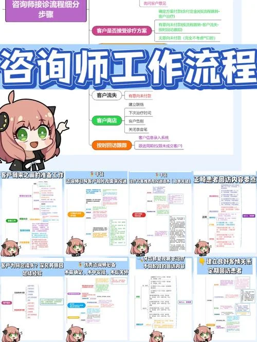 口腔咨询师报名条件_1