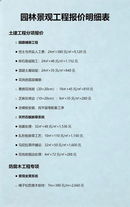 找平层多少钱一平方_2