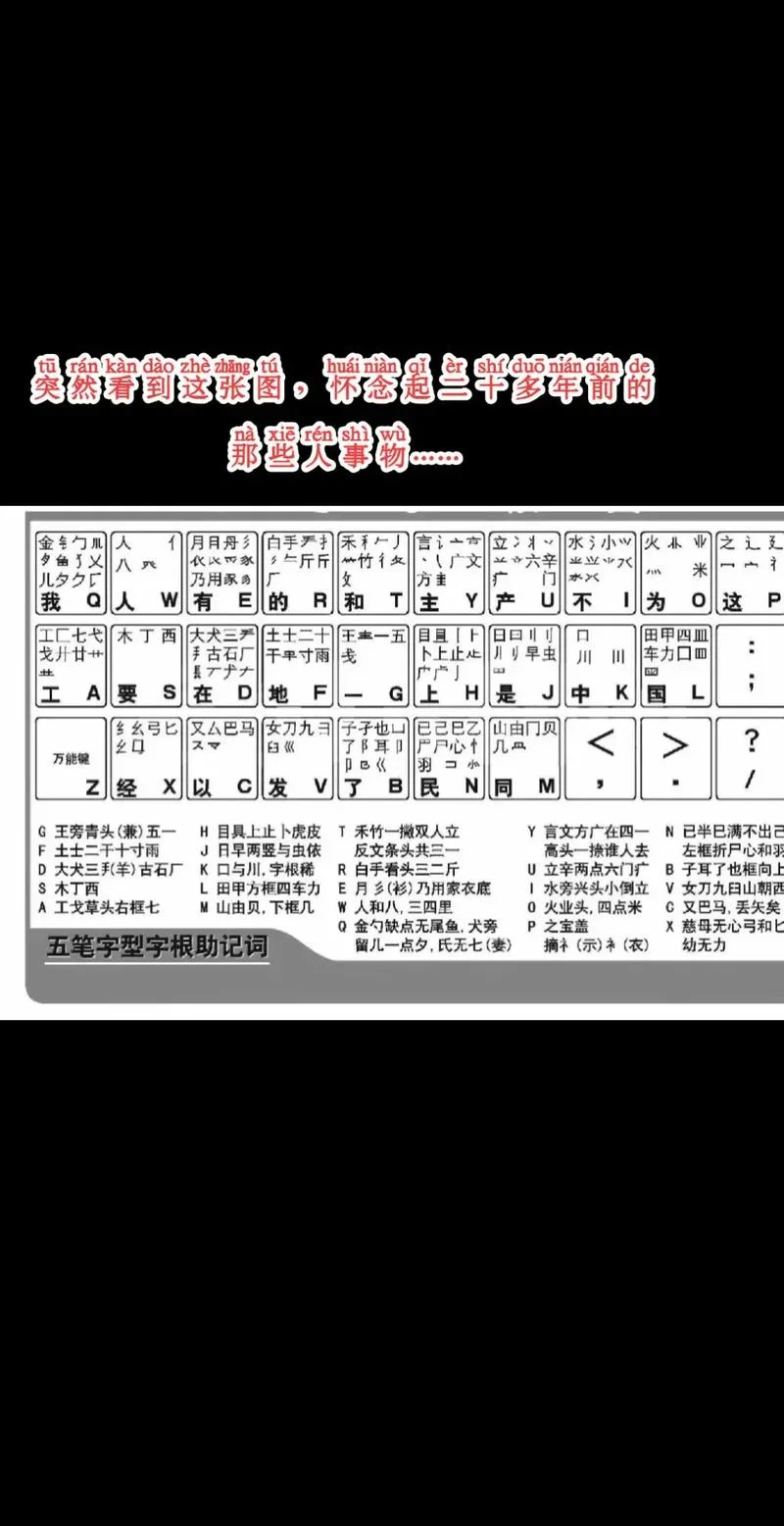 五笔怎么学视频教程_2