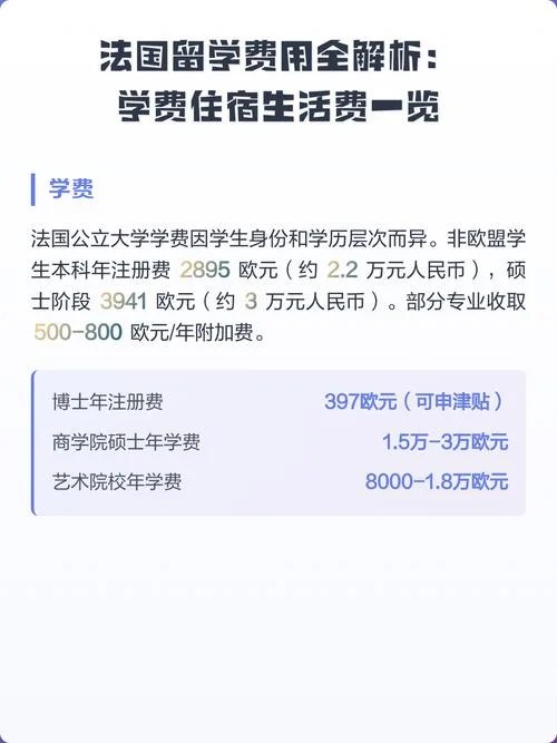 法国自费留学费用-法自费留学费用