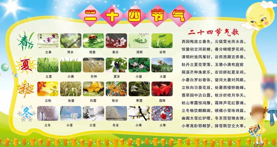 24节气每个节气的简介-24节气简介