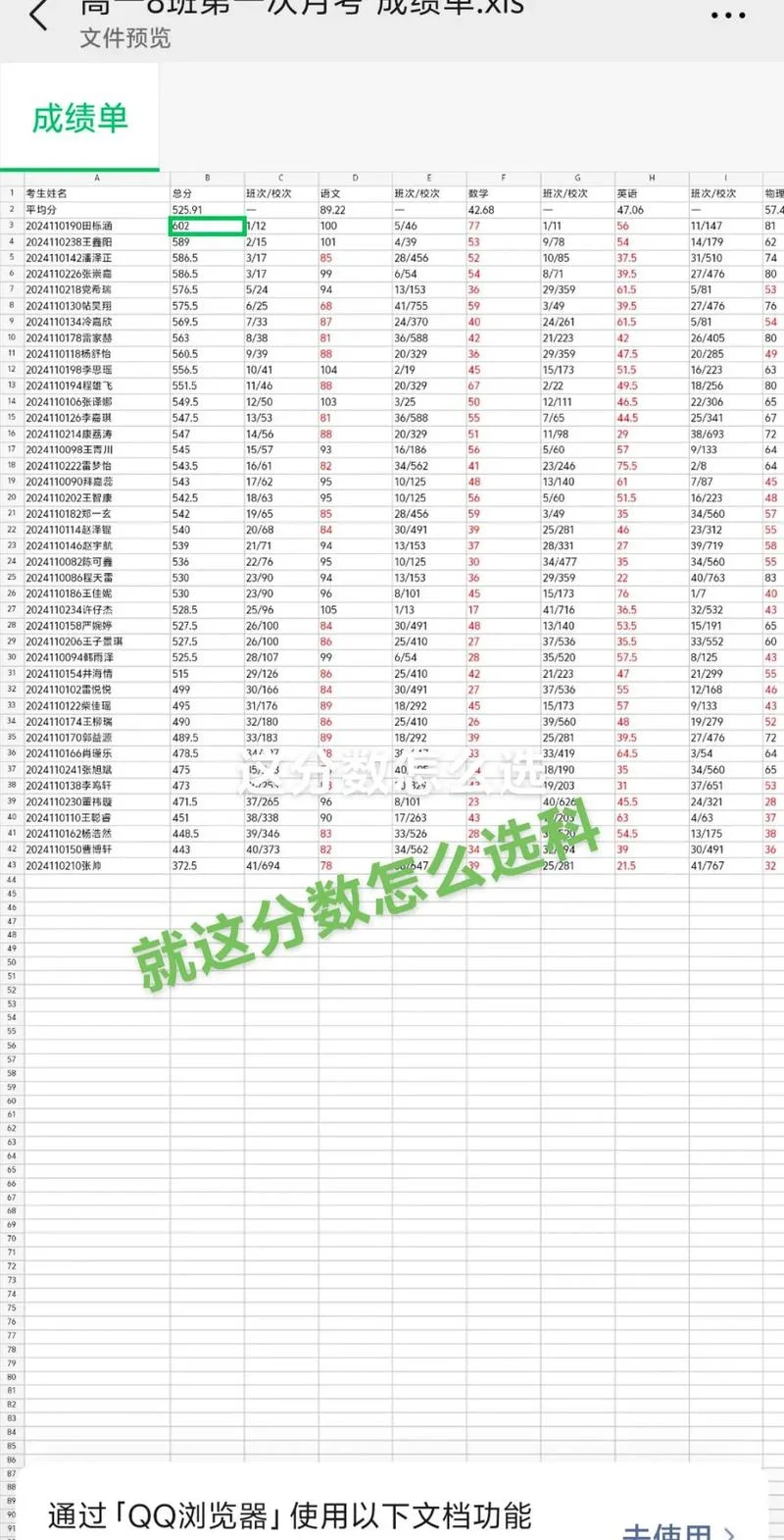 河池高中月考成绩查询_1
