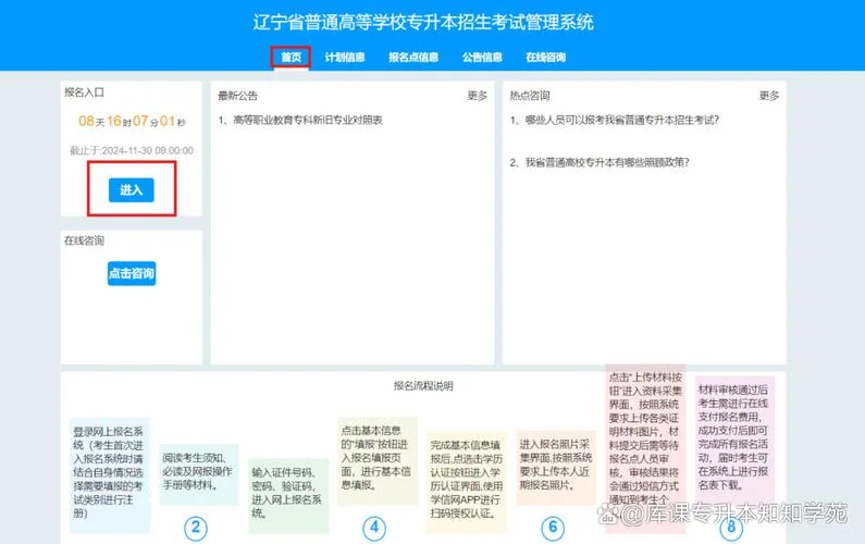 2019专升本报考流程-2019年专升本报考流程