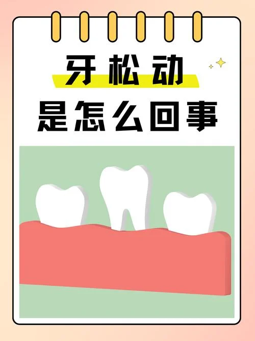 总是梦见牙齿松动脱落_2