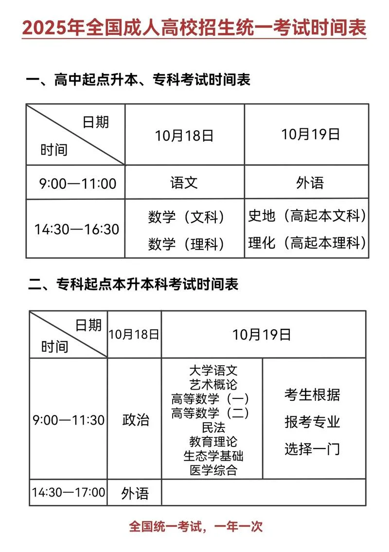 21年成考成绩出来时间_2