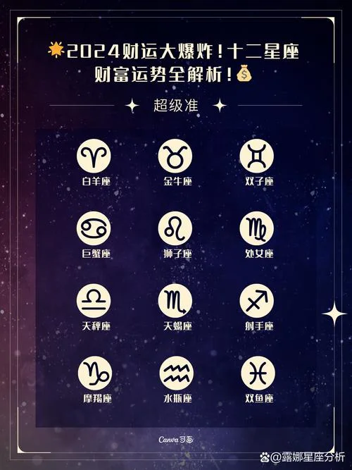 白羊座运势2019年4月_2