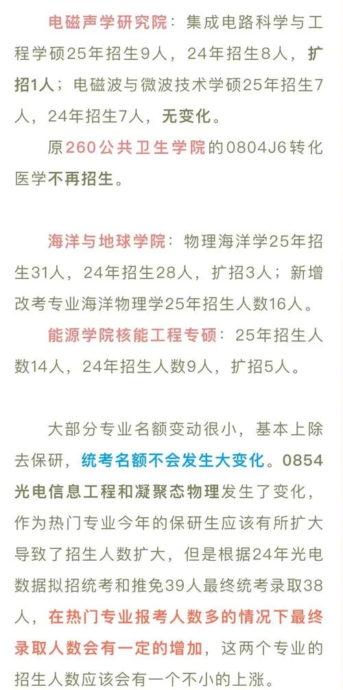 厦门大学哲学考研科目-厦大哲学考研科目