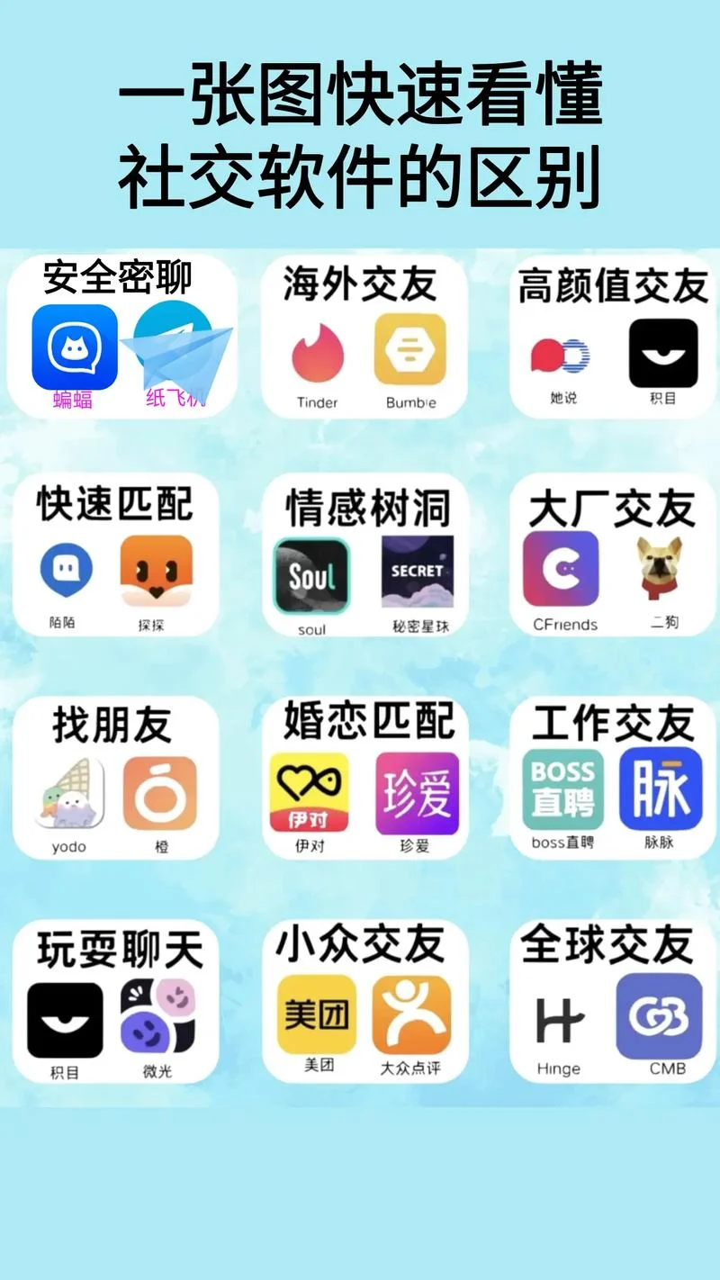 什么软件聊天是免费的_1