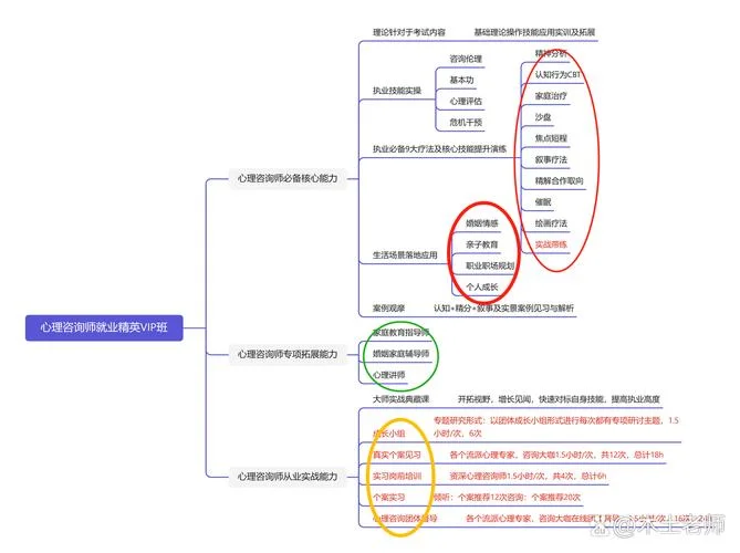 心理咨询是一个什么过程_2