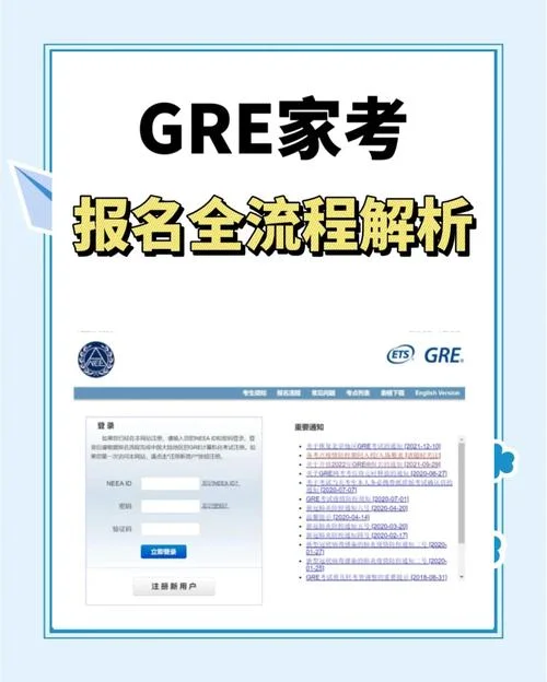 如何报名gre考试-GRE 报名指南