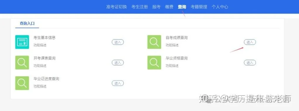 四川自考全部成绩查询_2