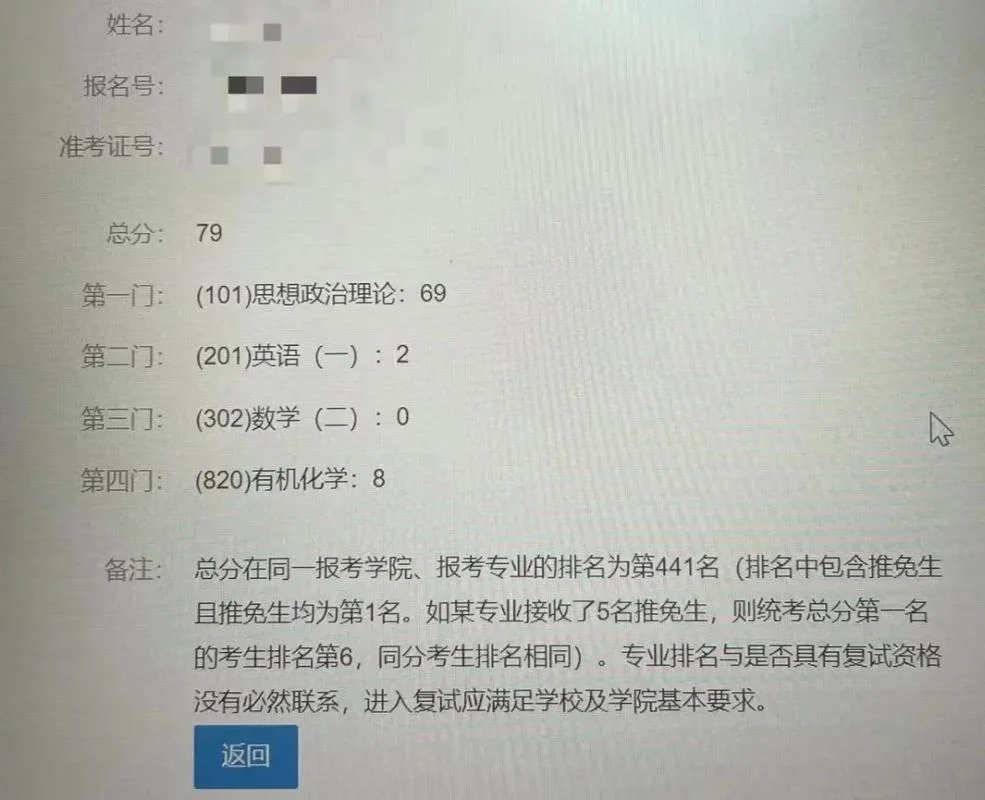 考研成绩老师会知道吗-考研成绩老师知晓