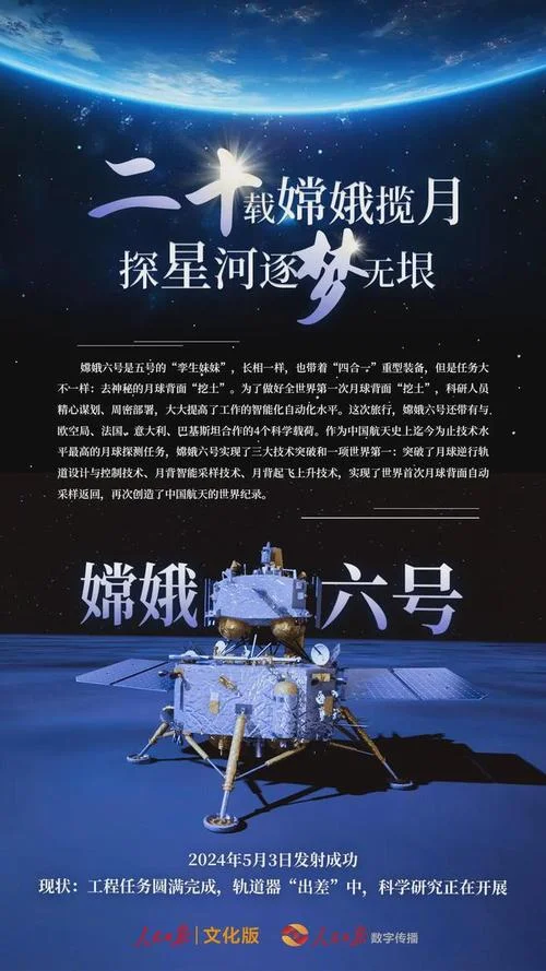 历史上有几次登月成功-人类登月次数