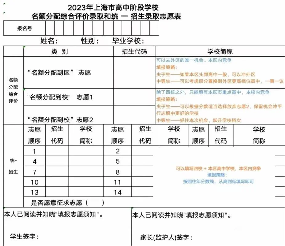 初三报考怎样填志愿_1