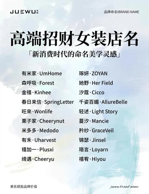 珠宝店起名字大全_1