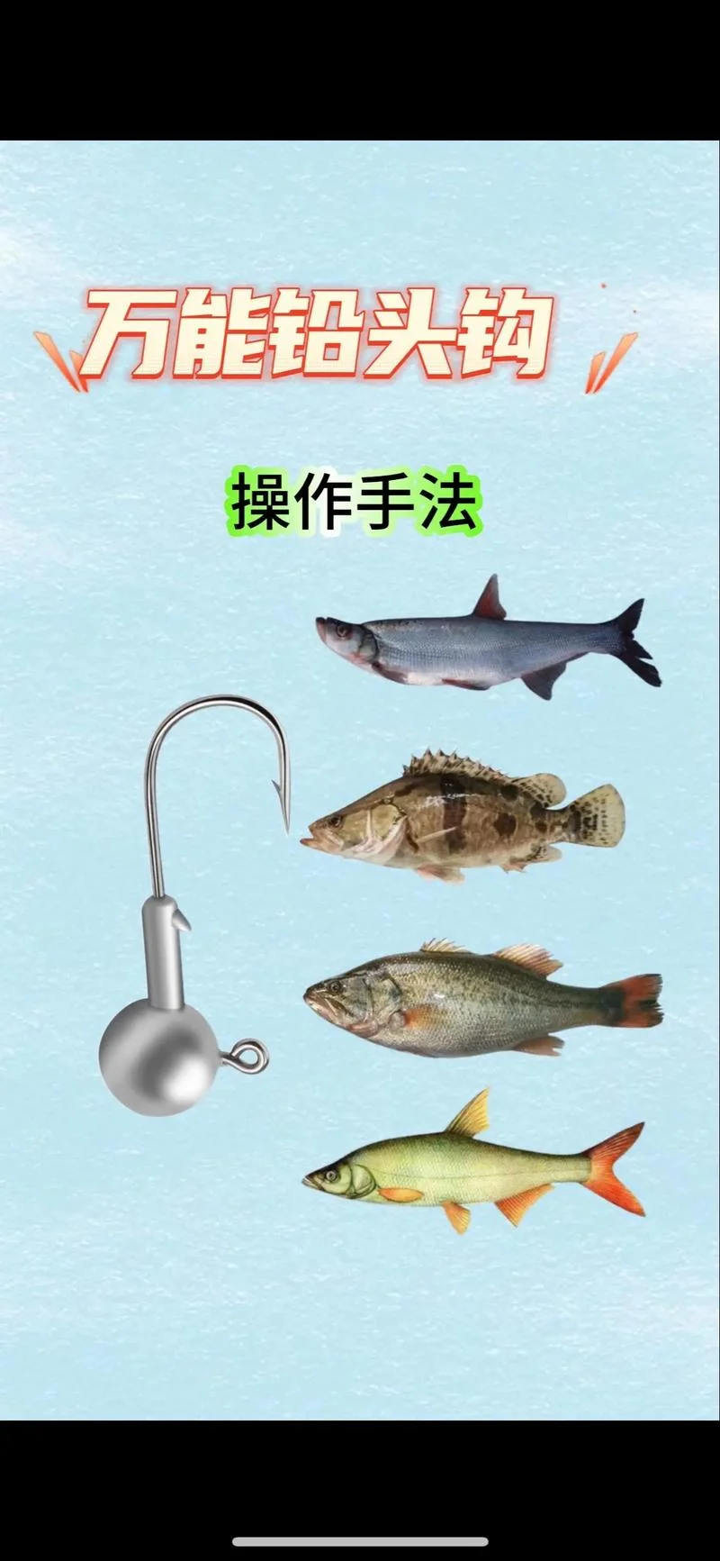 bluefish怎么用_2