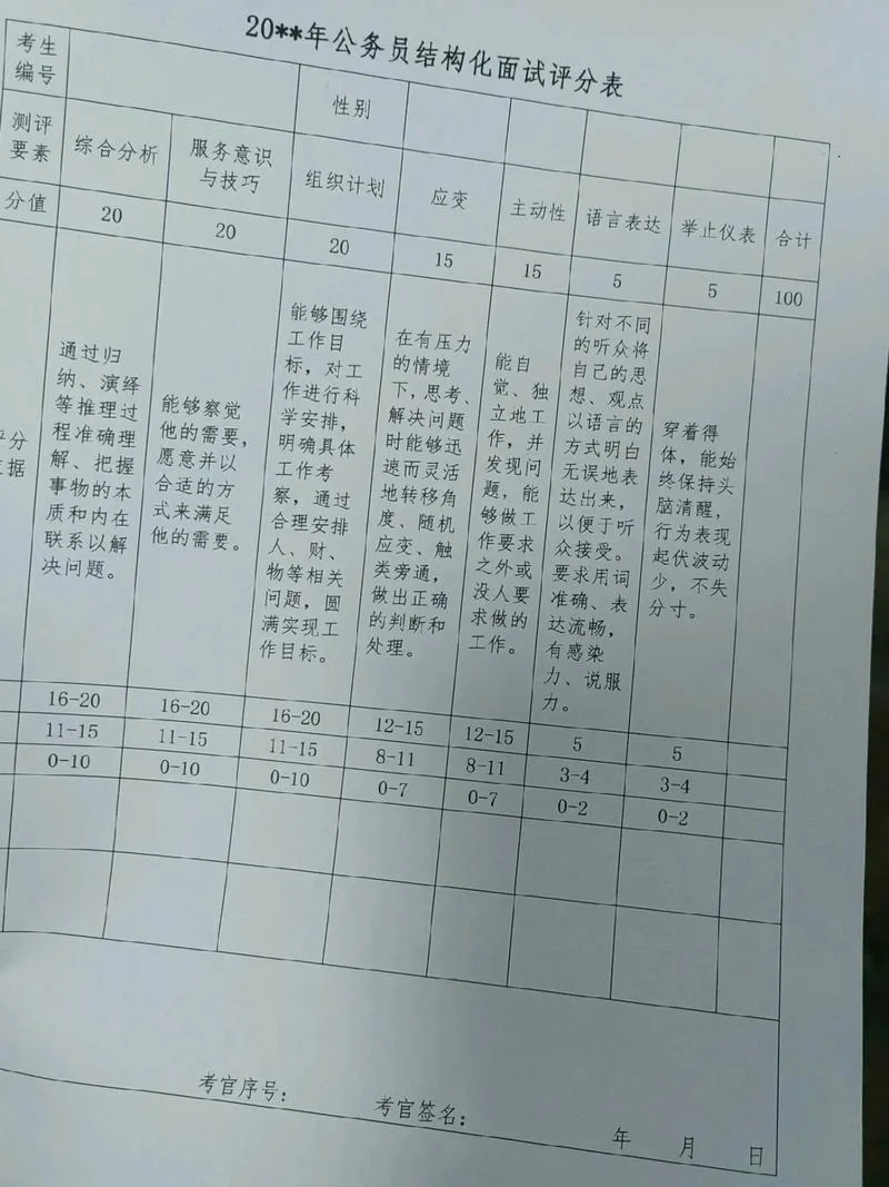 公务员考试成绩怎么算_1