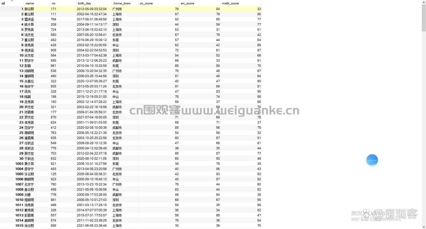 java学生成绩排名_1