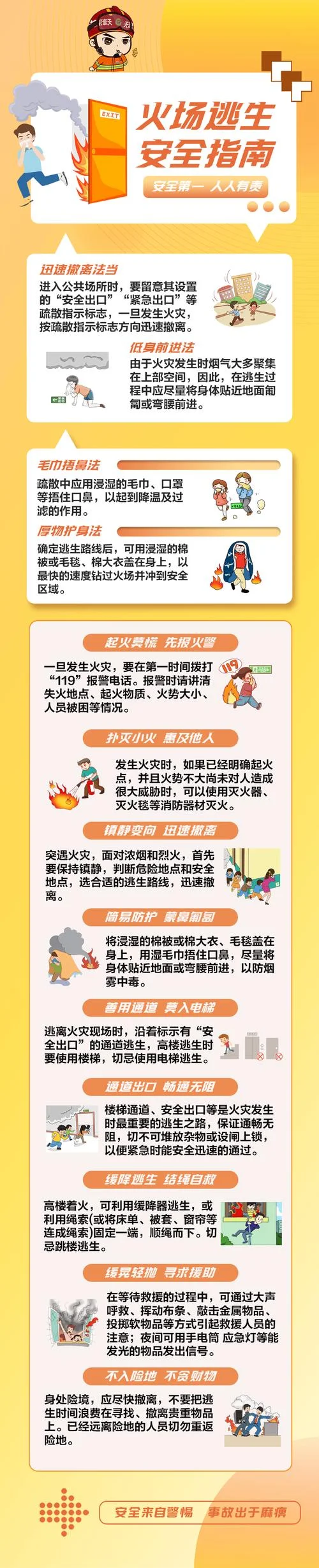 梦见楼下起火了是怎么回事_1