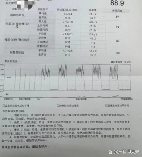 产后42天检查有什么项目_1