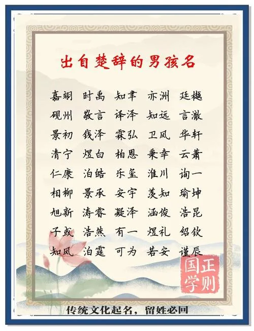 男孩用诗起名-男孩诗名起例