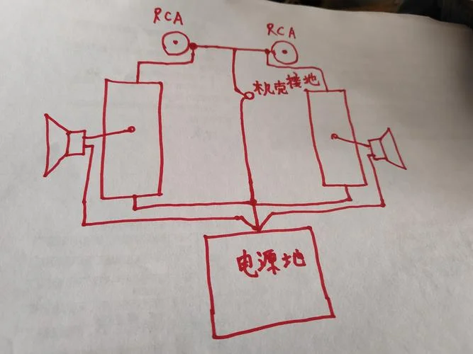 场效应管的原理及维修_2
