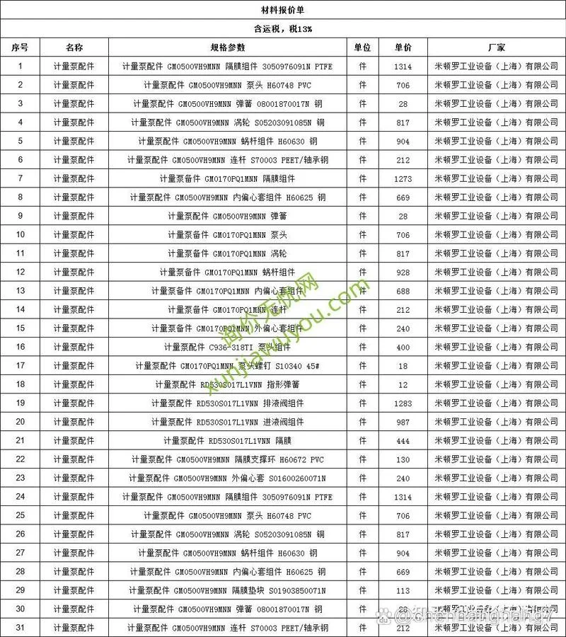材料信息价在哪儿查_2