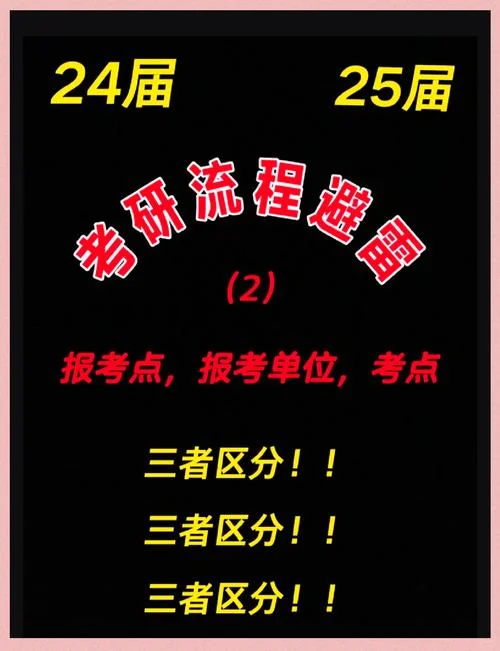 往届生湖南考研报考点_1