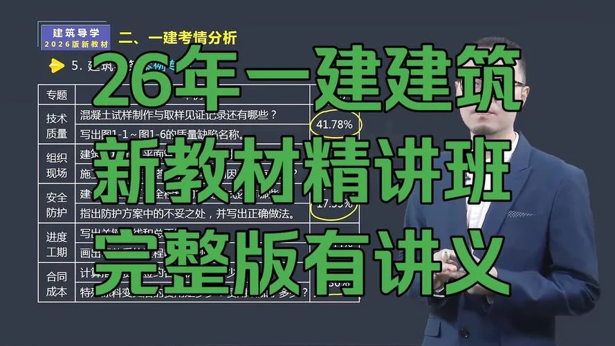 2021一建课件百度网盘_1