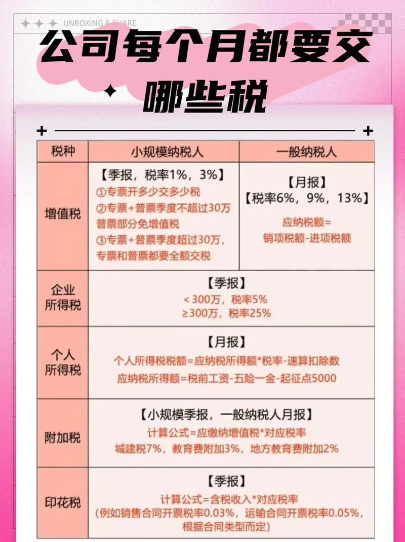 广告公司交什么税-广告公司交什么税
