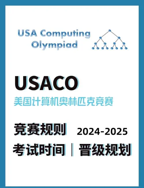 美国大学生数学竞赛官网-美大数竞官网