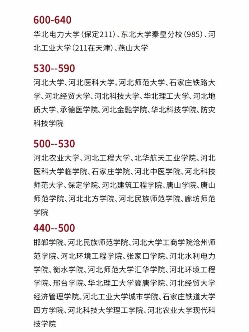 高考报考怎样梯度报考-高考报考梯度方案