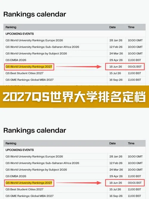 世界排名前三十大学_1