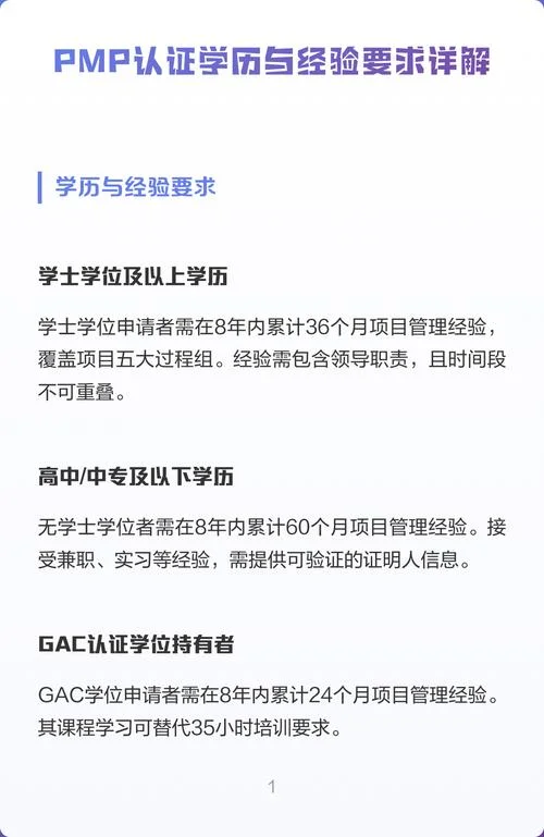 pmp认证什么时间出结果-PMP 认证何时出证