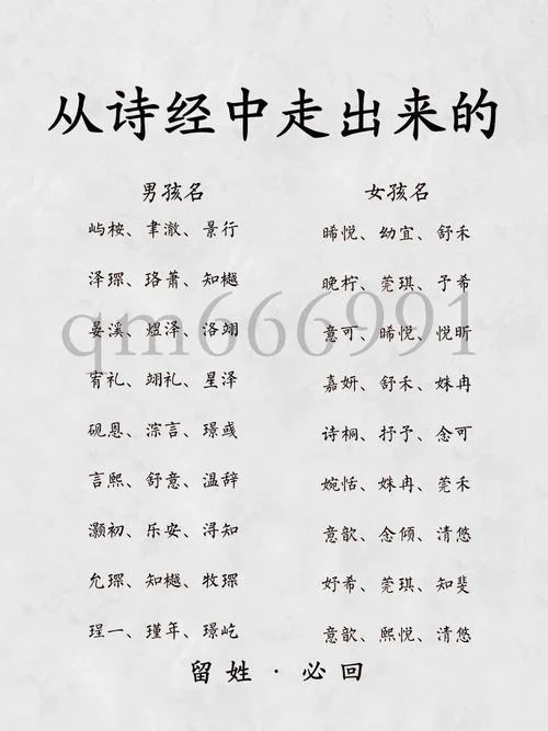 宝宝起名 楚辞汉赋-“宝宝起名·楚辞汉赋”