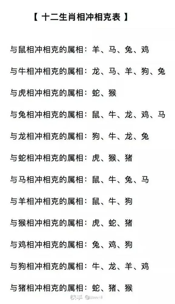 属猪的属相和什么相冲-猪年属相与相冲